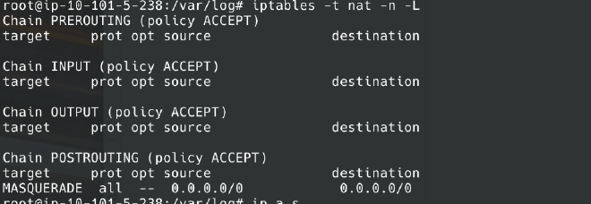 firewall rules are present