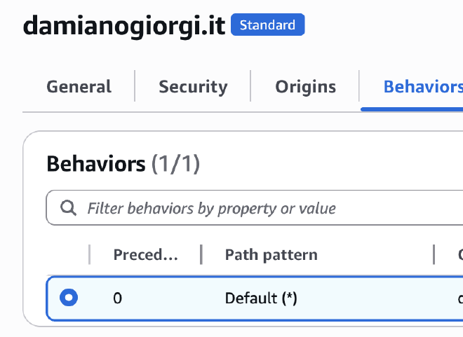 CloudFront behavios tab