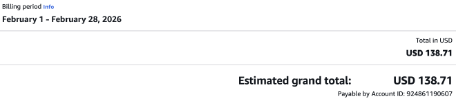 My billing for February, when everything is fine